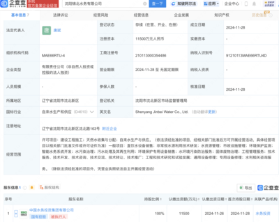 沈陽(yáng)新添水務(wù)巨頭！錦北水務(wù)成立，引領(lǐng)非常規(guī)水源利用技術(shù)研發(fā)
